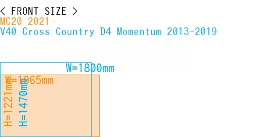 #MC20 2021- + V40 Cross Country D4 Momentum 2013-2019